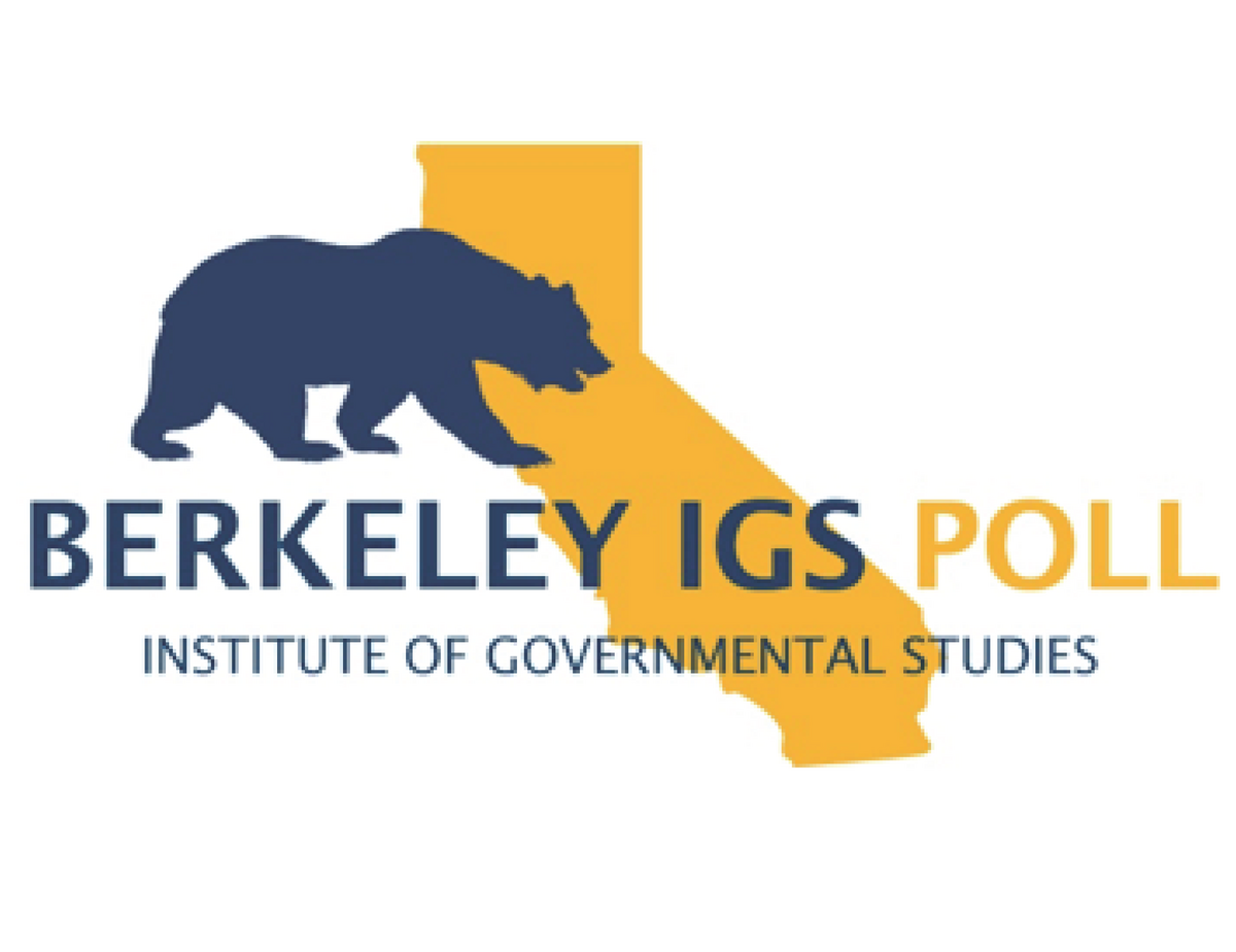 IGS Poll Logo: blue silhouette of California bear, yellow silhouette of the state of California