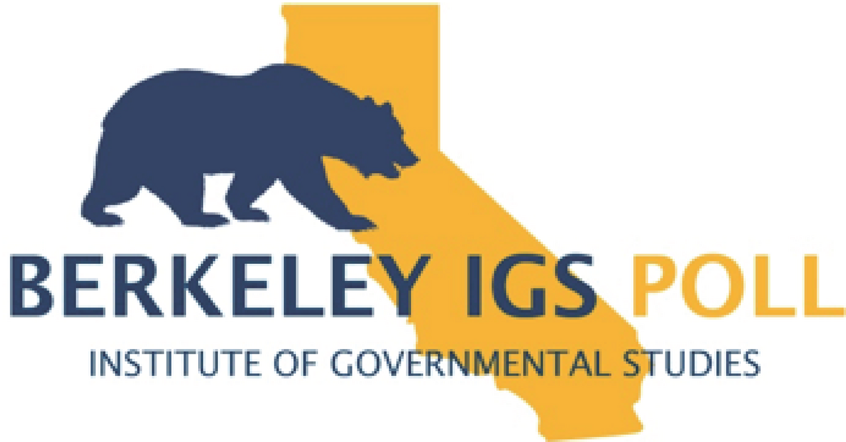IGS Poll Logo with the Berkeley bear