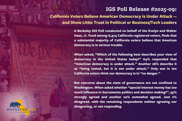 IGS Poll Release #2025-09: maroon and purple tinted background image of protestors unfurling a banner sized replica of the beginning of the Constitution; text overlay: title and first 2 paragraphs of text from the July 10th 2025 IGS Poll Release