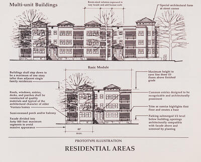 Multi-unit Buildings